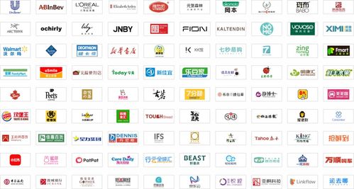 全球首發(fā) 70家中國公司上榜，觀遠(yuǎn)數(shù)據(jù)榮登CB Insights企業(yè)服務(wù)榜單票務(wù)服務(wù)領(lǐng)域